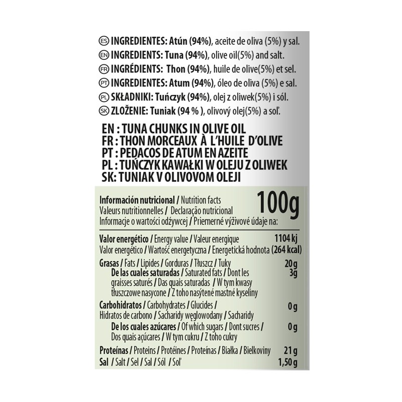 Pack doble atún con aceite de oliva