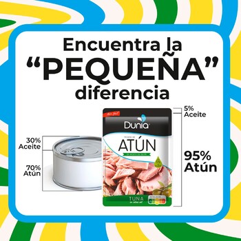 👀 Encuentra la “pequeña” diferencia…
uno te llena de atún, la otra de aceite. 😬💦

📤 Abre fácil, cero complicaciones, el aceite justo y solo atún del bueno.

#TeamSobre 💁‍♂️
#ModoDuniaActivado 🌀
#AceitePaLaFrituraNoPaTuEnsalada
#Dunia #atunensobre 
#AbreYDisfruta